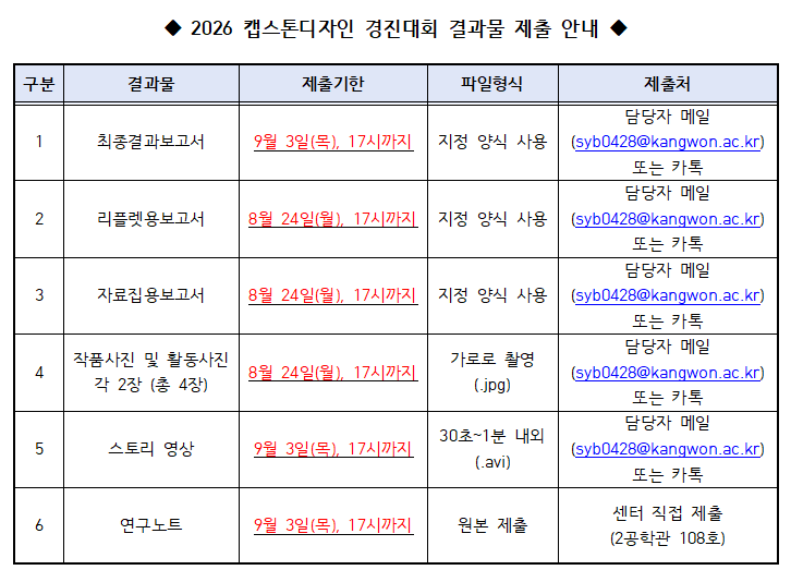 25d3daefa5dca6691a744b6e4c976191_1787015812_94.png 25d3daefa5dca6691a744b6e4c976191_1787015812_94.png
